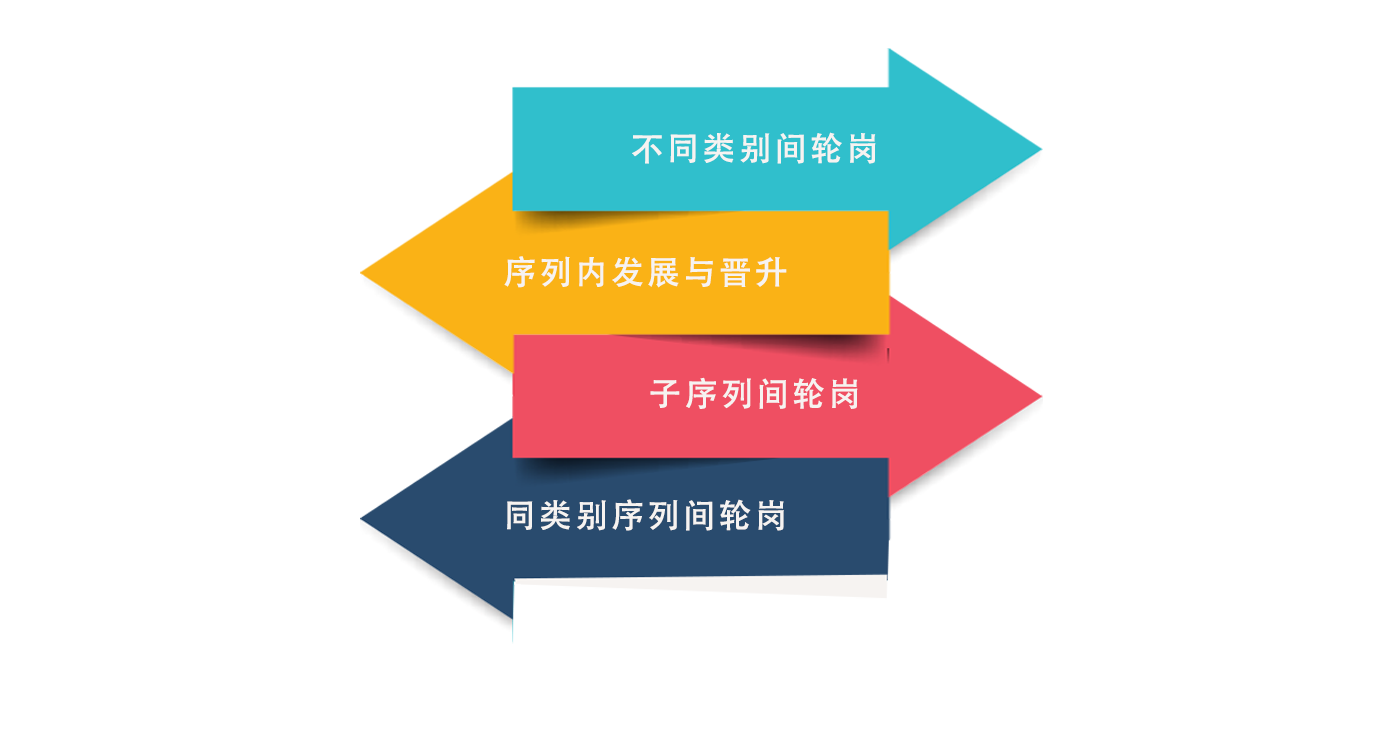 esball(中国区)官方网站