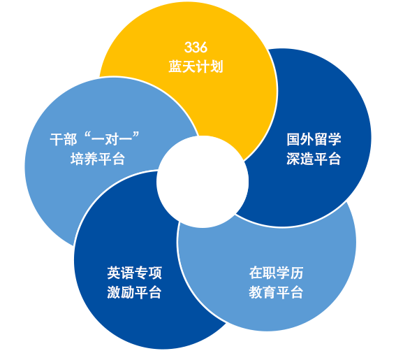 esball(中国区)官方网站